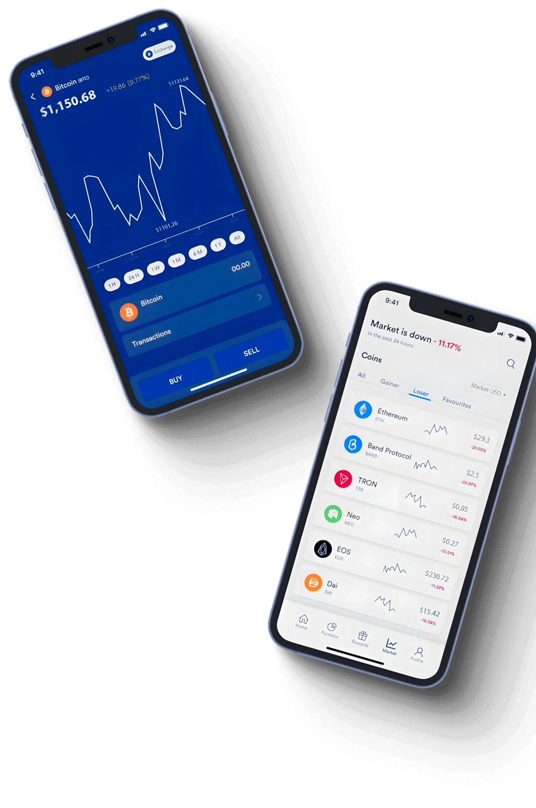 Pico Dexonix gestión de activos